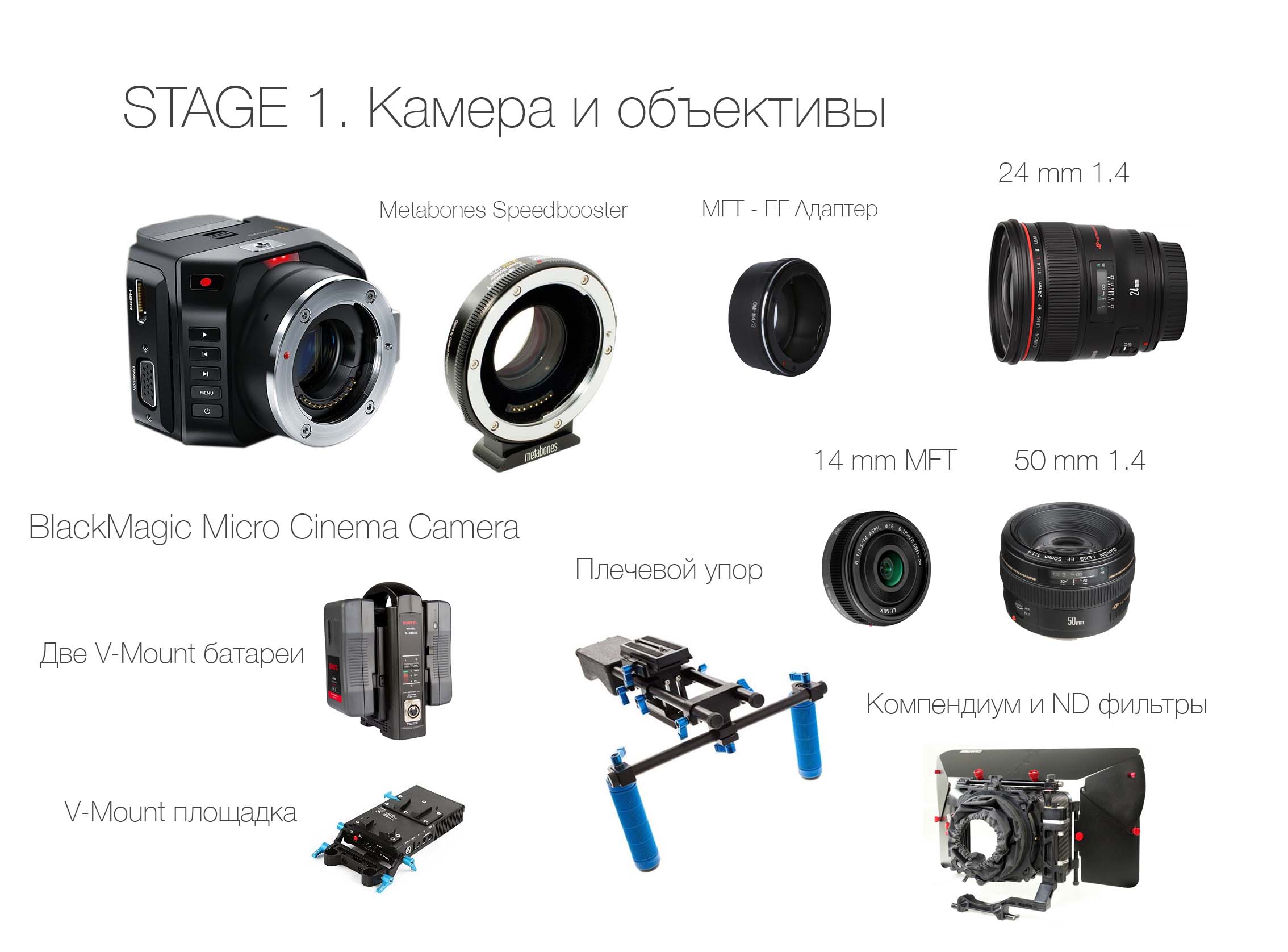 stage-1-new
